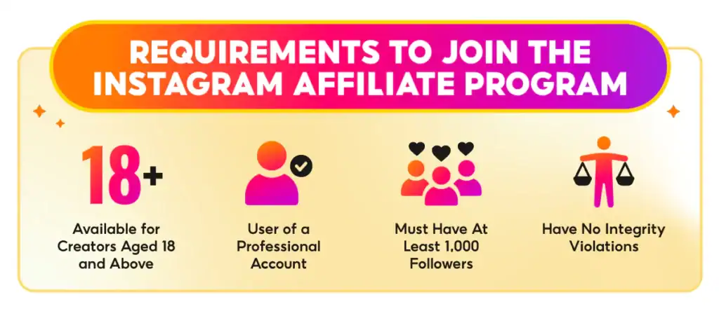 Shopee จับมือ Instagram