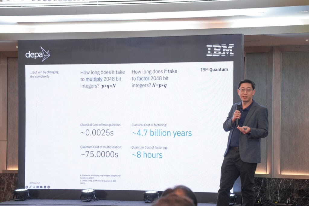 Thailand Quantum Readiness
