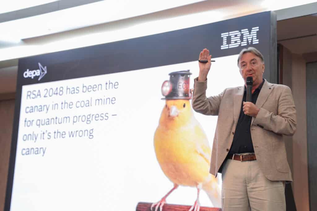Thailand Quantum Readiness