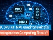 CPU GPU และ NPU แตกต่างกันอย่างไร