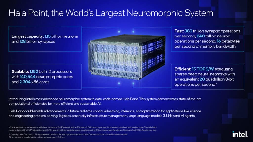 Neuromorphic Computing คืออะไร