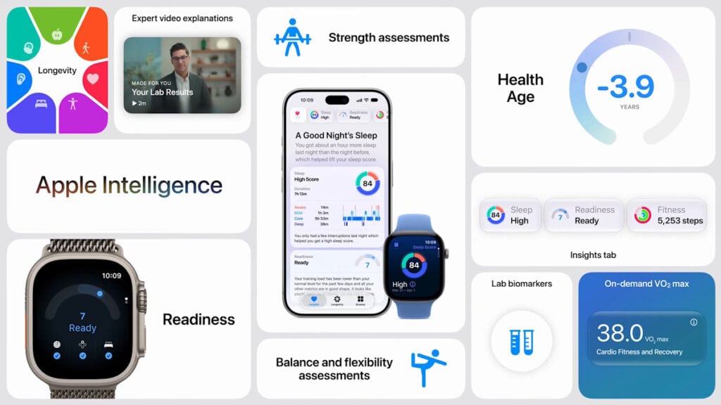 เปิดตัว Apple Watch Series 12 