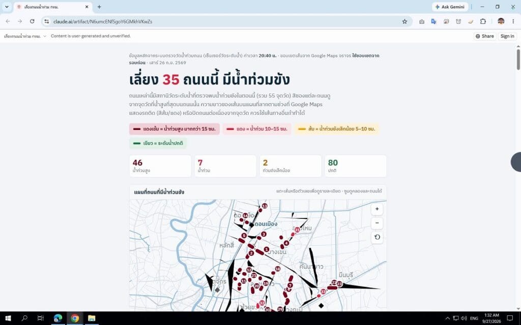 เว็บตรวจสอบน้ำท่วมถนน กทม.