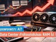 ทำไมคอมปี 2026 แพงขึ้น