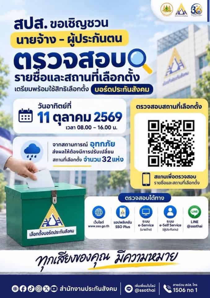วิธีเช็กหน่วยเลือกตั้งประกันสังคมใหม่