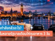 เตรียมรับวิกฤต